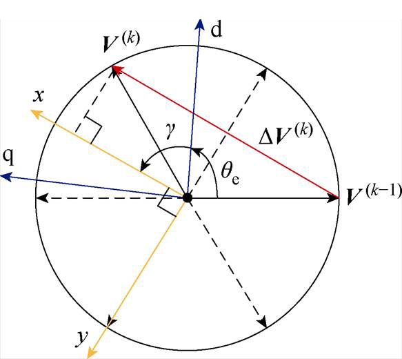 width=127.3,height=113.4