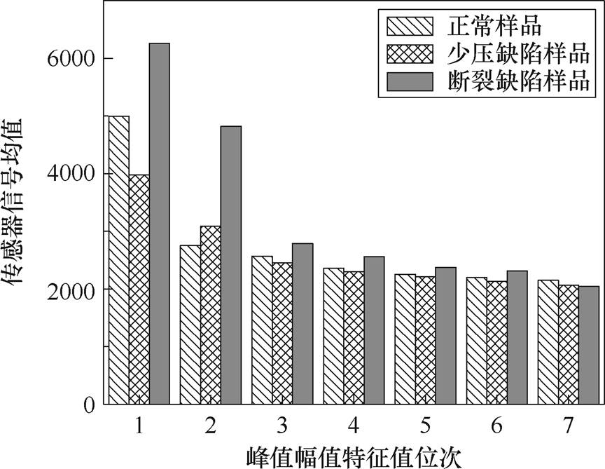 width=188.45,height=145.9