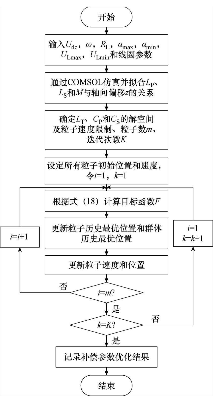 width=187.4,height=347.1