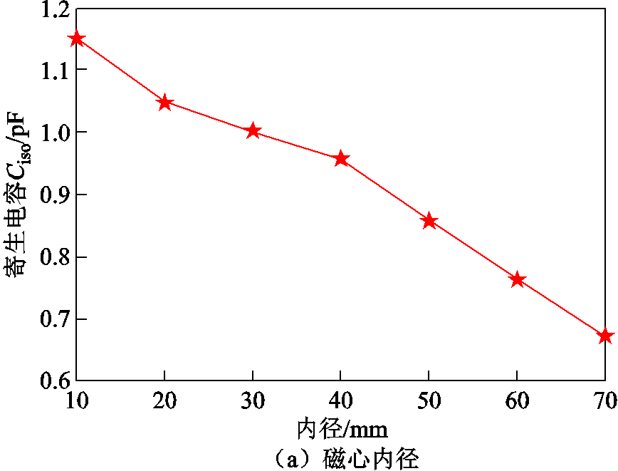 width=189.35,height=144.45