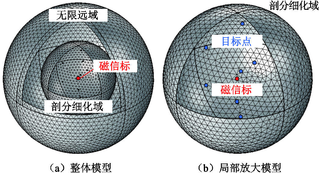 width=228,height=123.75