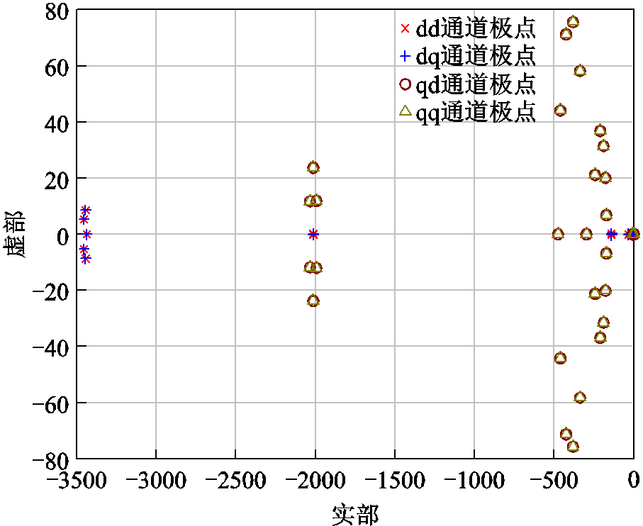 width=198,height=162