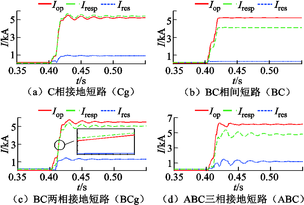 width=219.05,height=147.8