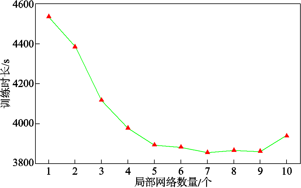 width=213,height=132.75