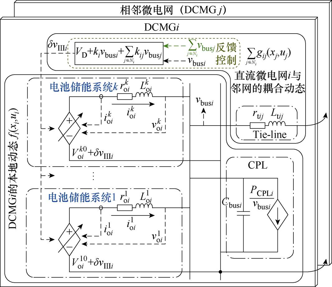 width=232.8,height=201.5