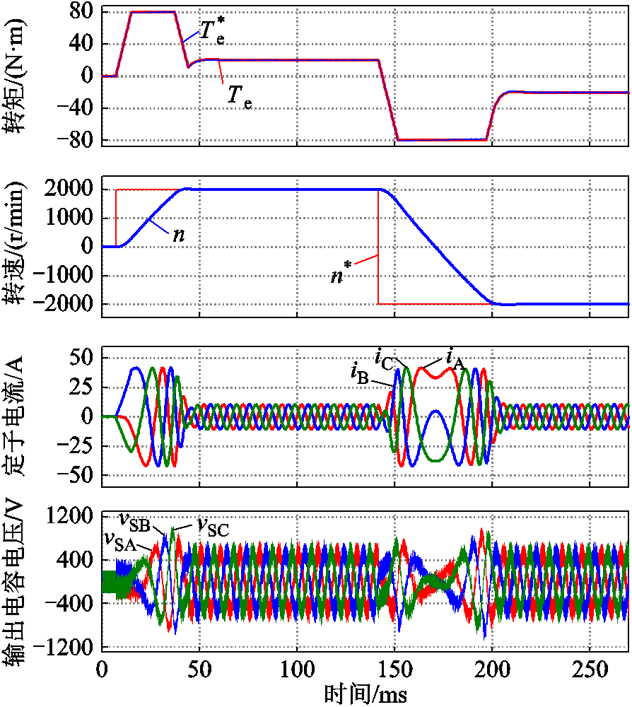 width=195,height=218.25