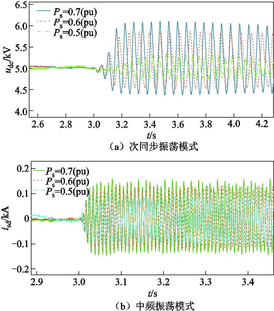 width=207,height=234.75