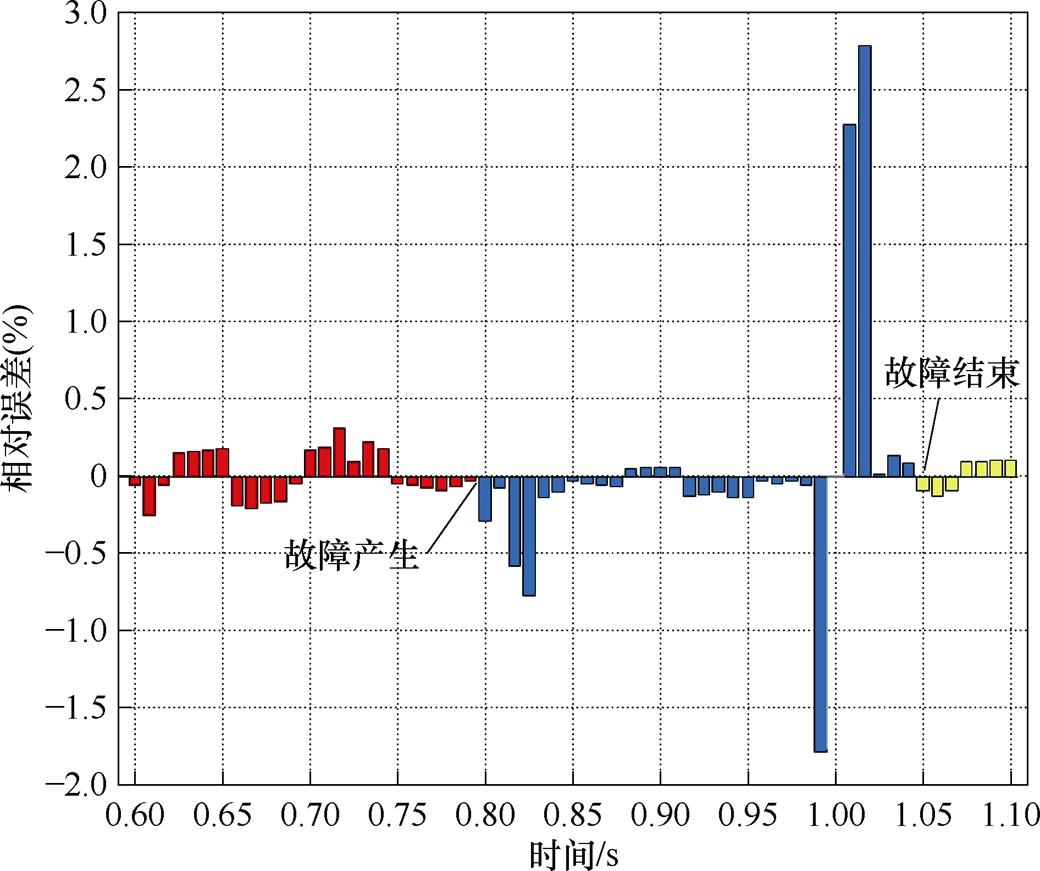 width=227.05,height=190.1