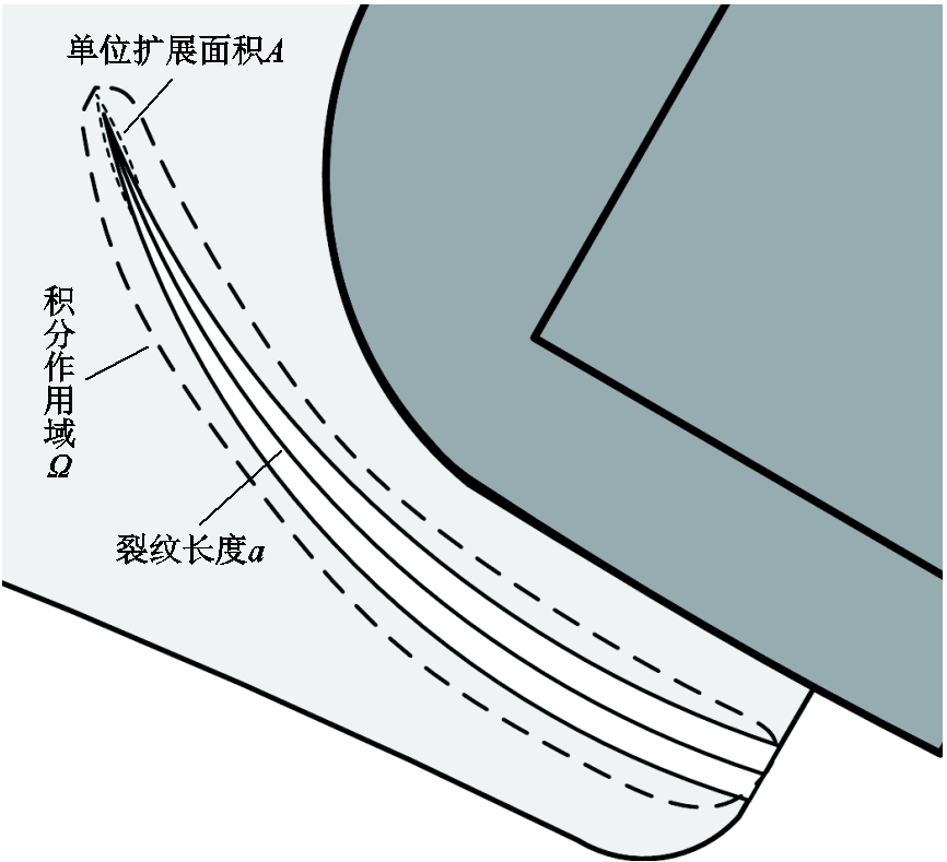 width=188.95,height=172.35