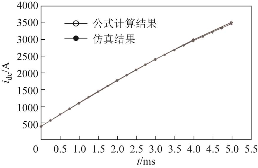 width=191.25,height=124.8