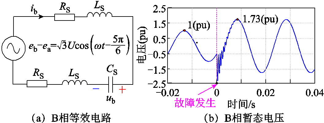 width=230.25,height=87.75