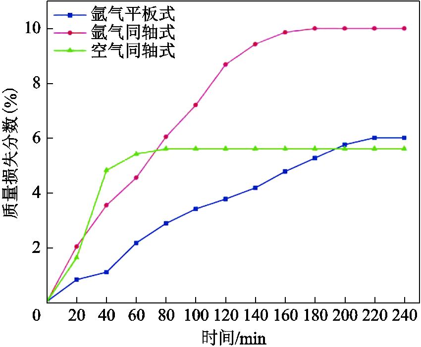 width=185.25,height=153