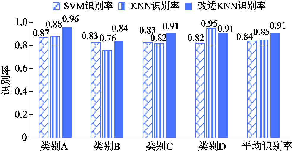 width=215.25,height=111