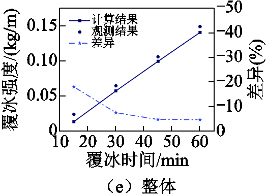 width=114,height=83.25