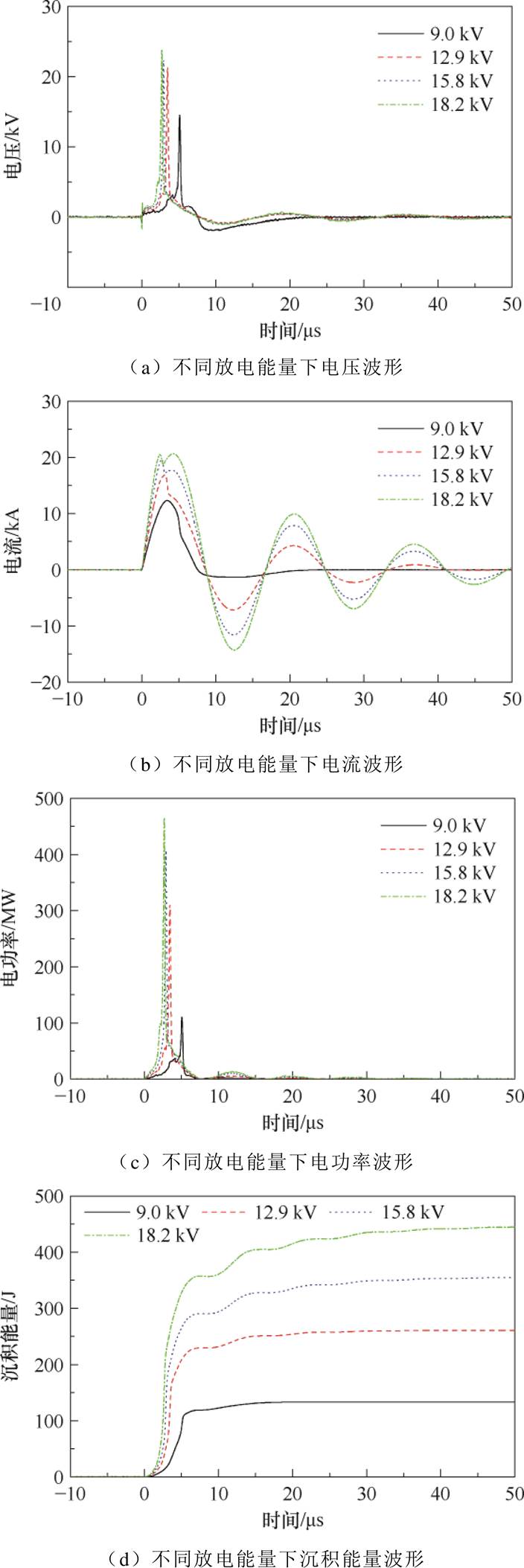 width=200.6,height=600.15