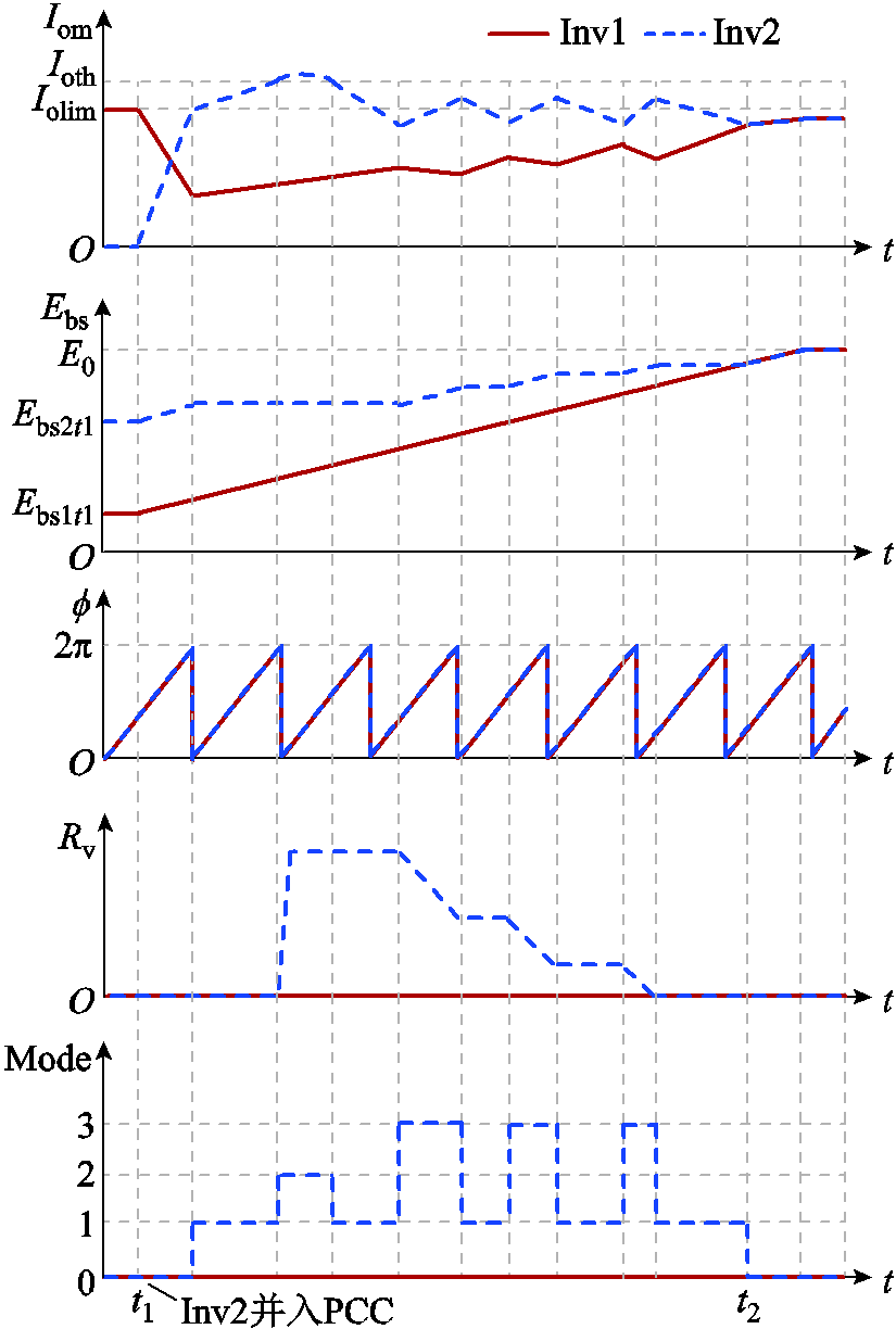 width=180,height=267