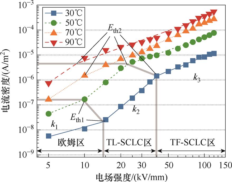 width=191.9,height=150.25