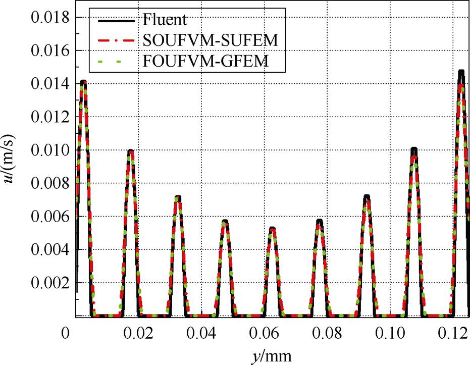 width=203.15,height=157.8