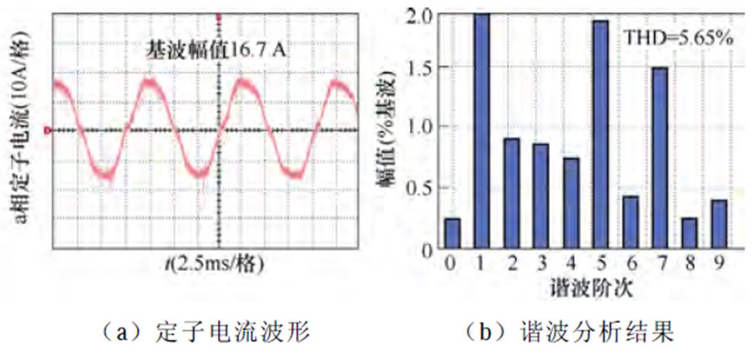 width=239.6,height=112.35