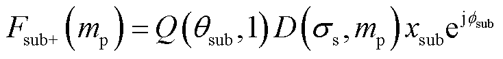 width=160.15,height=19