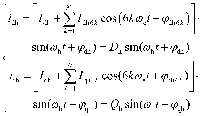 width=167.5,height=96.5