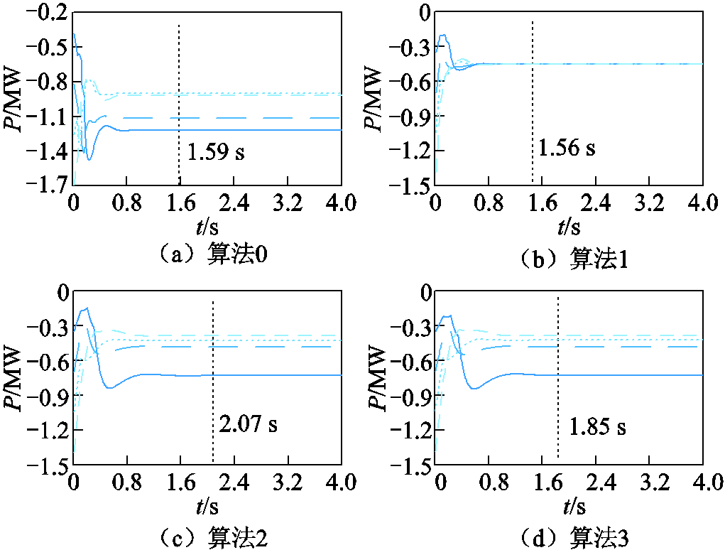 width=222.75,height=168.75