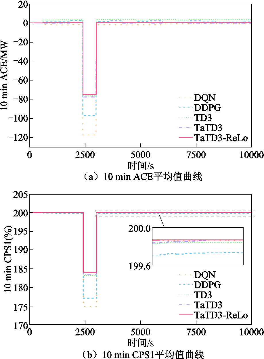 width=200.4,height=272.4
