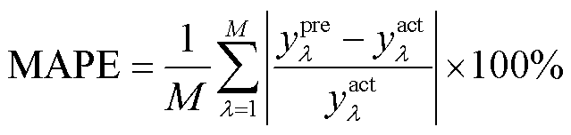 width=139.6,height=33.2