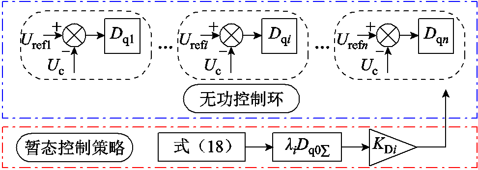 width=212.25,height=75.75