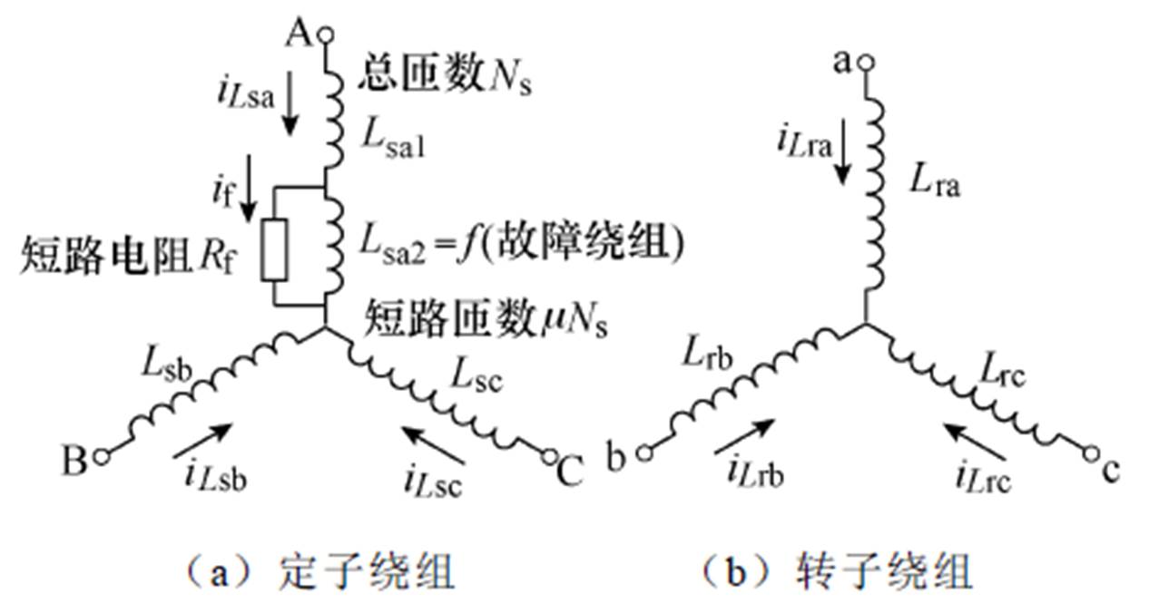 width=276.2,height=145.2