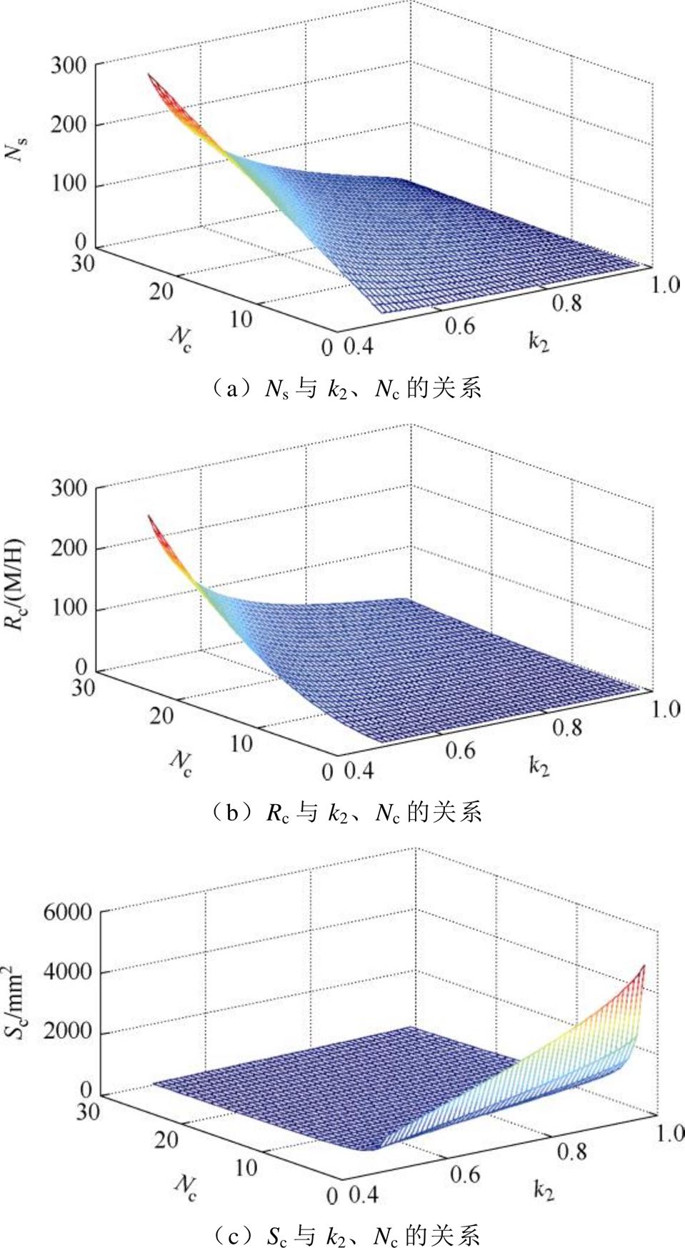 width=209.25,height=380.95