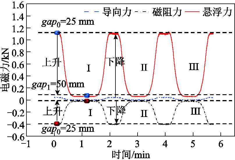 width=176.25,height=120