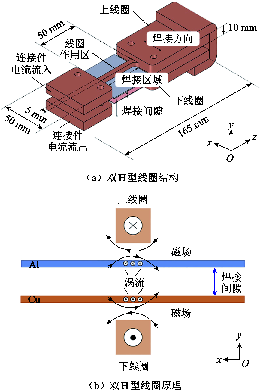 width=189,height=282.75