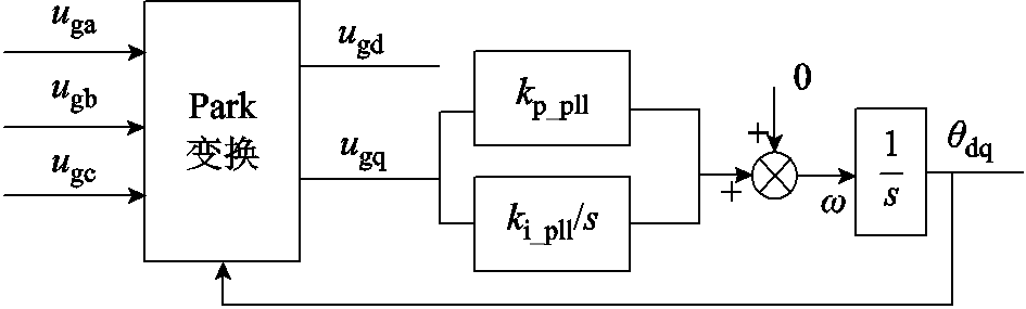 width=206.25,height=62.25