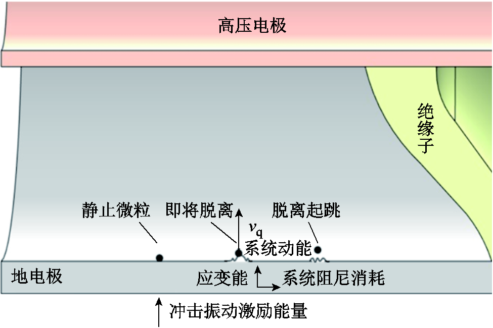 width=212.85,height=141.9