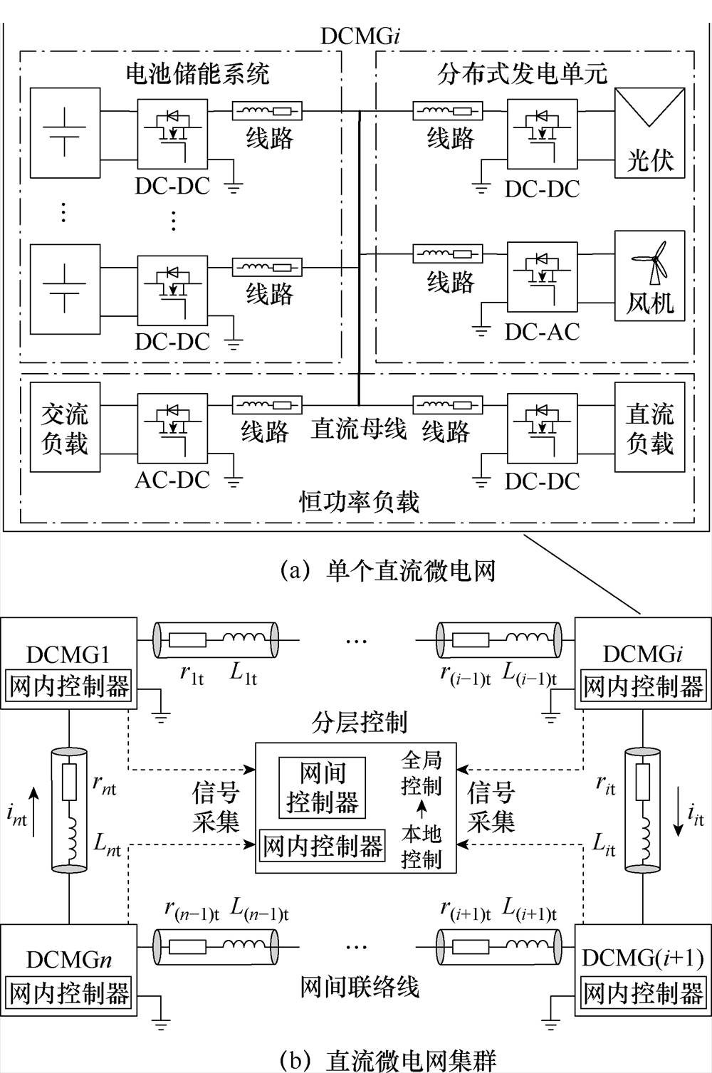 width=218.25,height=328.8
