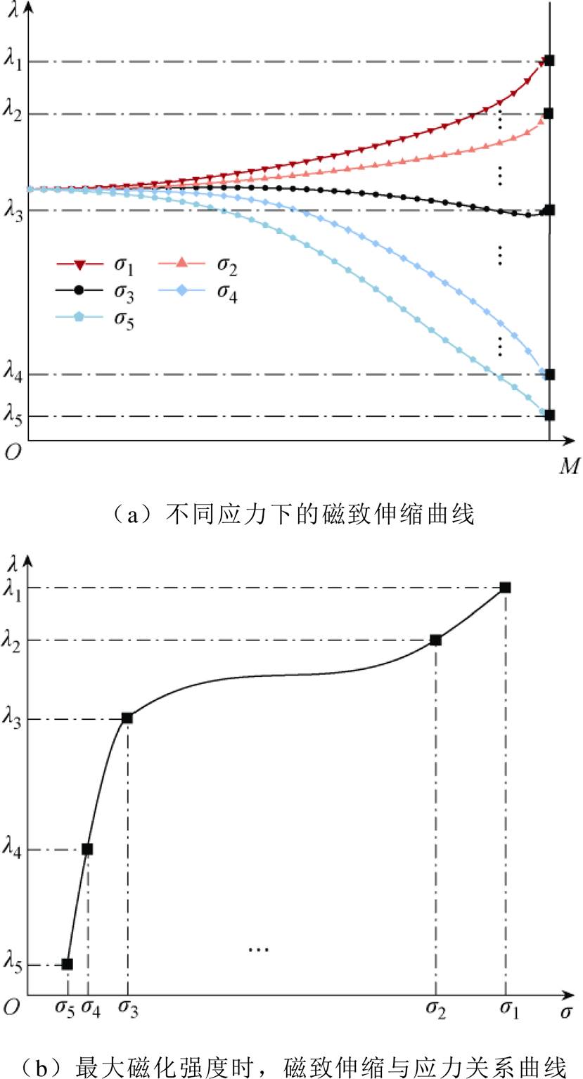 width=181.05,height=334.75
