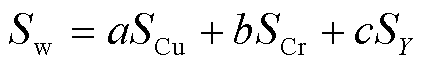 width=93.3,height=14.4