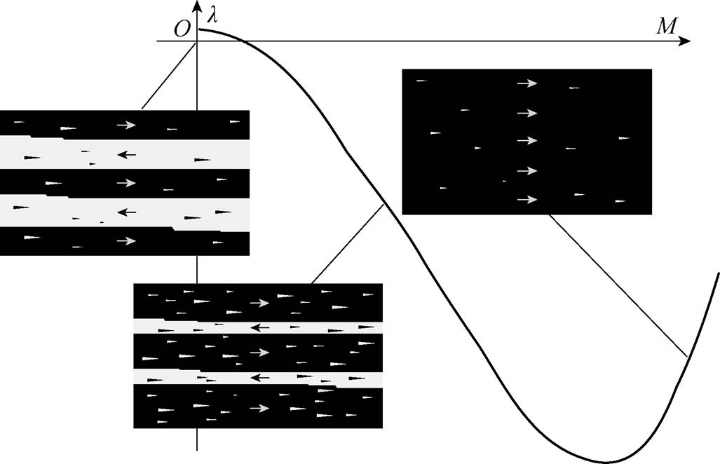 width=224.05,height=144.55
