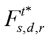 width=21.5,height=17.5