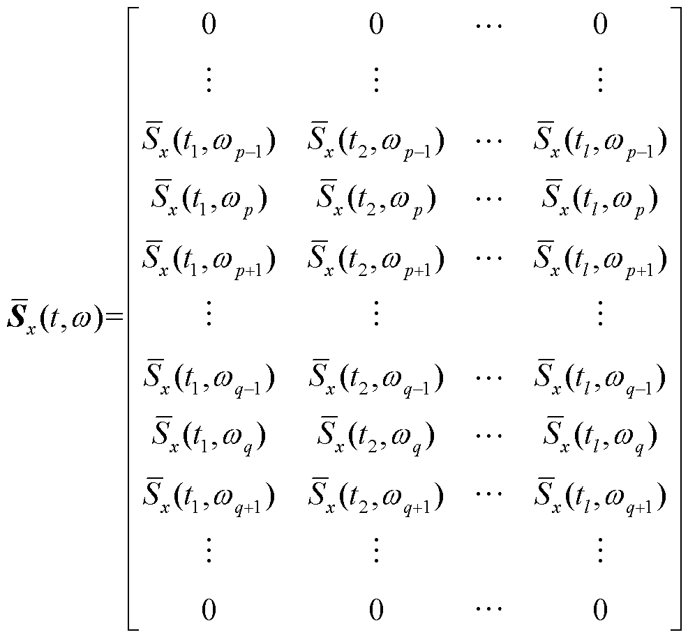 width=215.25,height=199.5