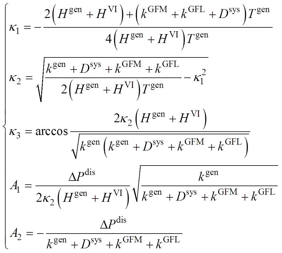 width=208.75,height=187.4
