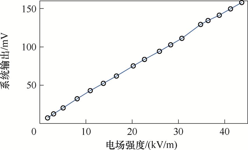 width=186.1,height=112.75