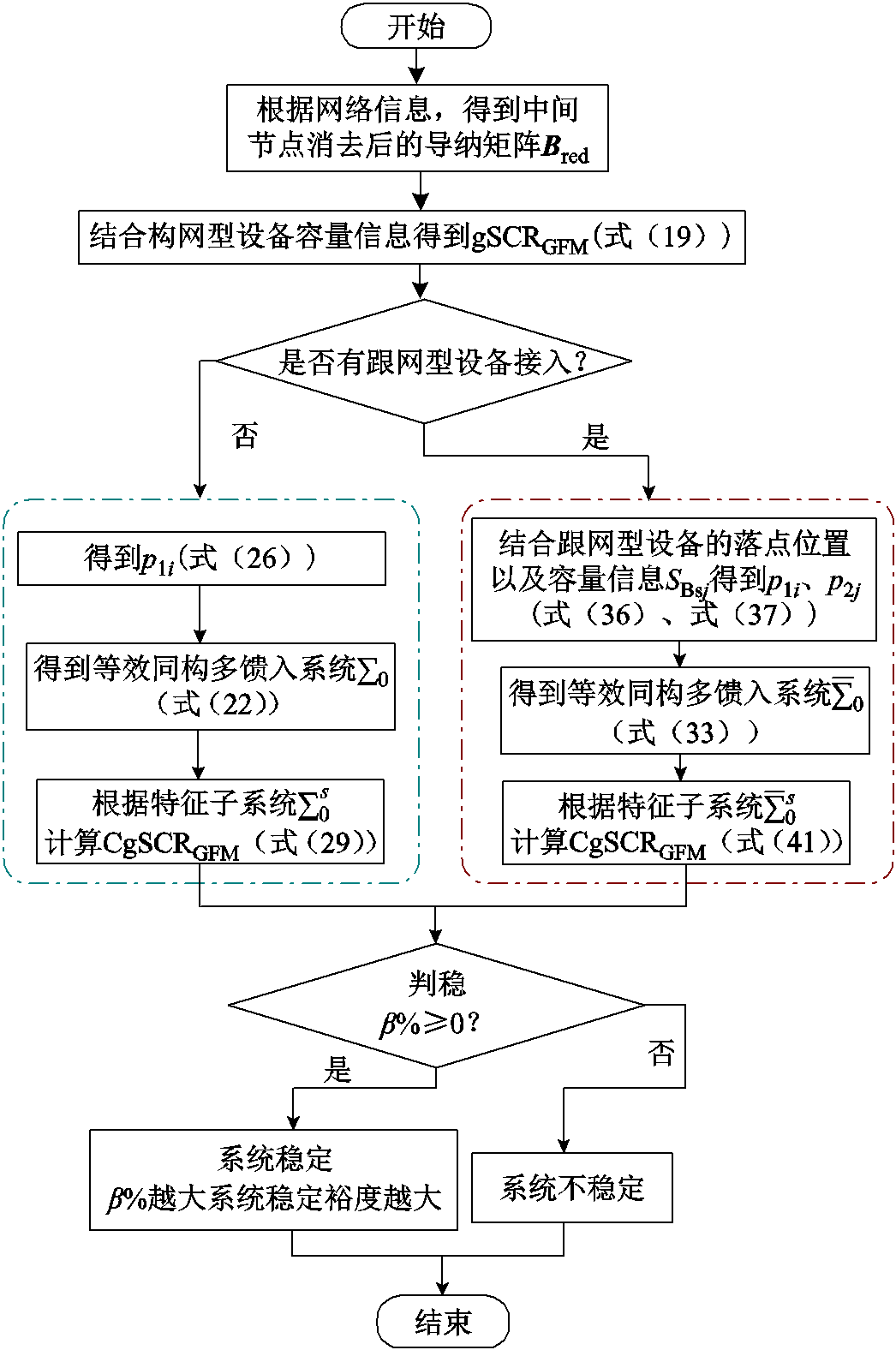 width=228.25,height=343.7