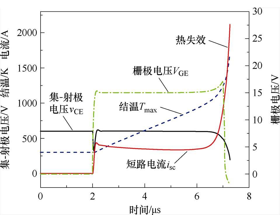 width=209.2,height=160.3