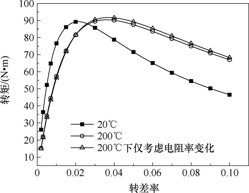 width=183.5,height=142.55