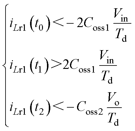 width=96,height=93