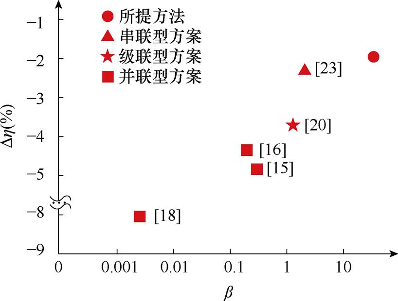 width=178.45,height=135.25