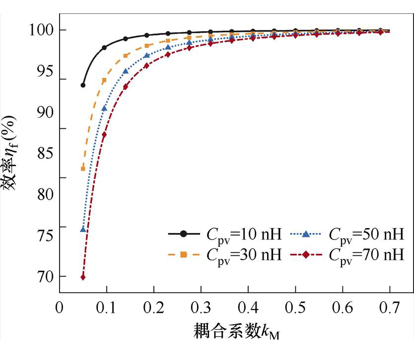 width=181.95,height=155.4