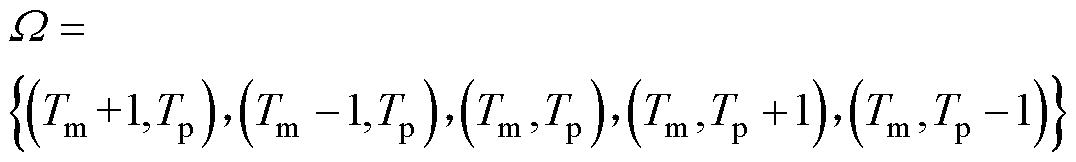 width=234.75,height=35.25